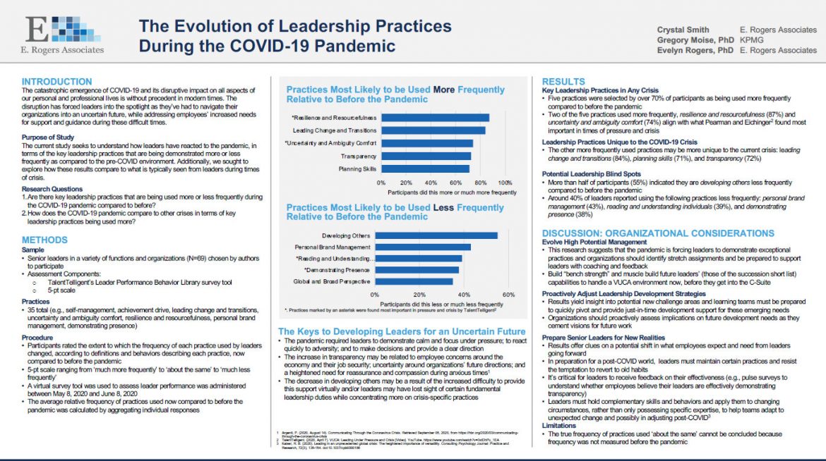 The Evolution of Leadership Practices During the COVID-19 Pandemic - E ...