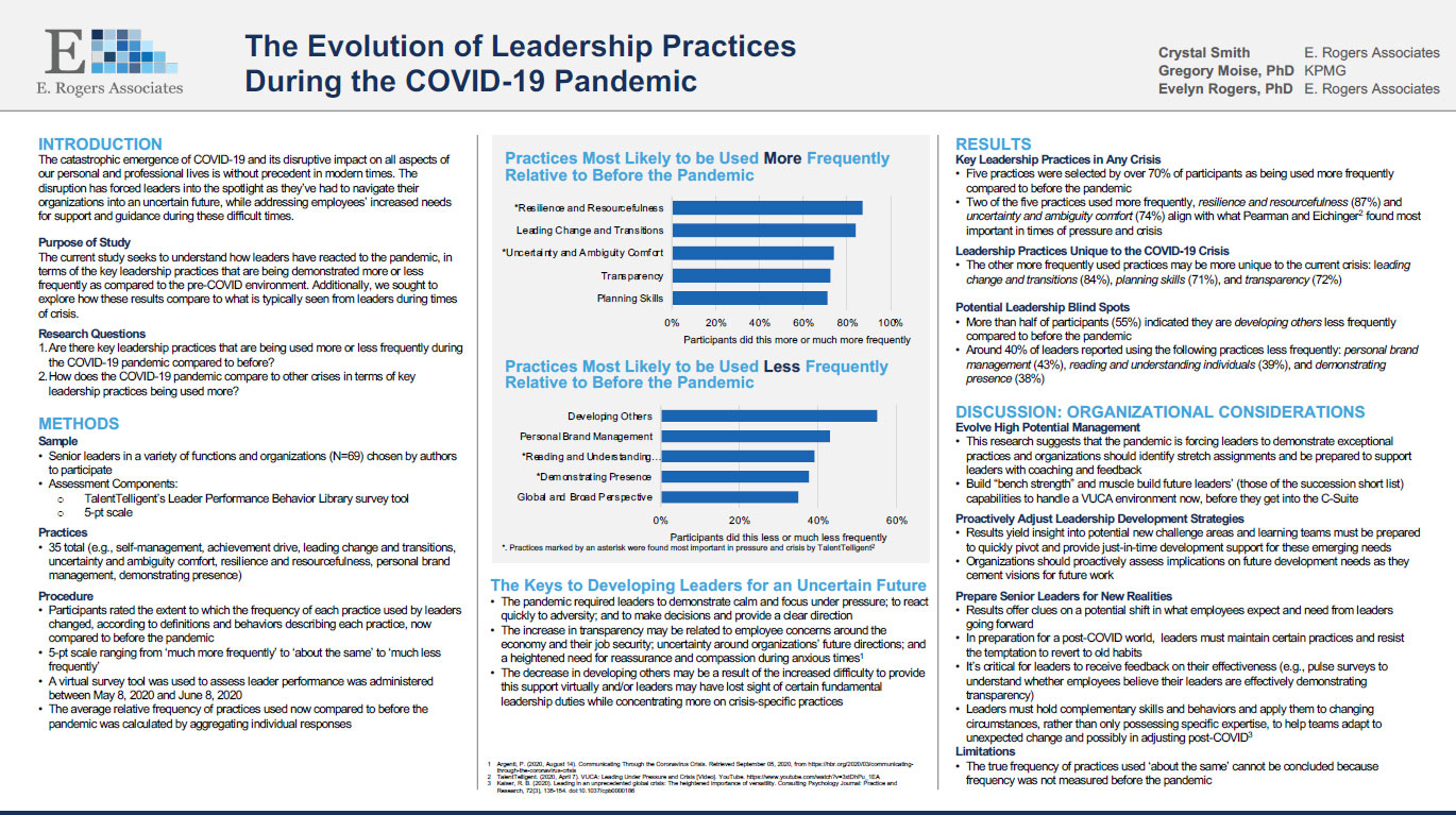The Evolution of Leadership Practices During the COVID-19 Pandemic - E ...